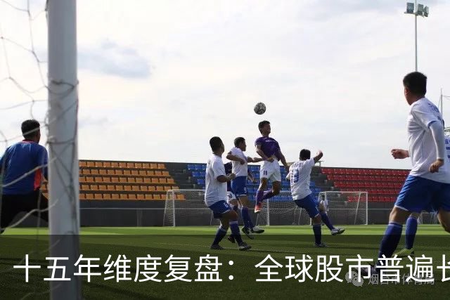 十五年维度复盘：全球股市普遍长牛，为何唯独A股散户难以盈利？